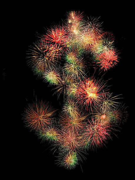 Fireworks cost in Kenya