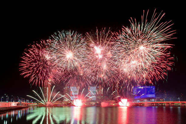 Fireworks During Eid al Fitr Celebrating the End of Ramadan with Light and Joy